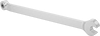 Combination Wrenches