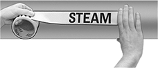 Image of ProductInUse. Front orientation. Pipe Markers. Adhesive-Back Pipe Markers, Style C.