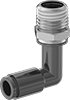 testString