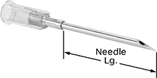 Image of Product. Front orientation. Contains Annotated. Syringe Needles. Sterile Stainless Steel Syringe Needles with Luer Lock Connection.