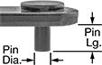 Image of Attribute. Front orientation. Contains Annotated. Tight-Clearance Adjustable Pin Spanner Wrenches for Holes on the Face.