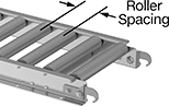 Image of Attribute. Front orientation. Contains Annotated. Conveyors. Roller Conveyors, Straight Conveyor, Galvanized Steel Rollers.