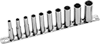 testString