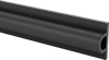 Surface Guards