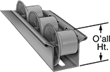 Image of Product. Front orientation. Contains Annotated. Flow Rails. Flanged-Wheel Flow Rails, With Wheels, Left-Side Flange.