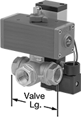 Image of Product. Front orientation. Contains Annotated. Diverting Valves. Threaded Air-Driven Diverting Valves .