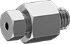 testString