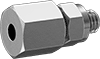 testString