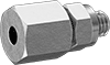testString