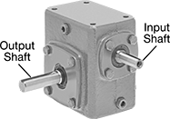 Image of Product. With Left-Side Output. Front orientation. Contains Annotated. Left Side. Right-Angle Speed Reducers.