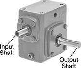 Image of Product. With Right-Side Output. Front orientation. Contains Annotated. Right Side. Right-Angle Speed Reducers.