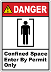 Image of Product. Front orientation. Labels. Illustrated Confined Space Labels .