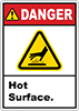 Labels