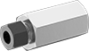 testString