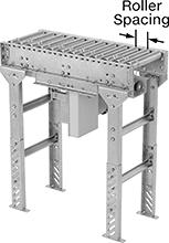 Image of Product. Front orientation. Contains Annotated. Conveyors. Motorized Roller Conveyors, Fixed Speed Straight Conveyor.