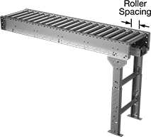 Image of Product. Front orientation. Contains Annotated. Conveyors. Motorized Roller Conveyors, Conveyor Extension.