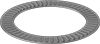 Thrust Bearings