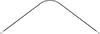 Mechanical Control Cables