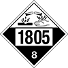 Signs