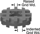 Image of Product. Front orientation. Contains Annotated. Cushioning Washers. Chemical-Resistant Cushioning Washers.