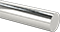 Corrosion Resistant