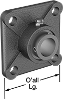Image of Product. Front orientation. Contains Annotated. Mounted Bearings. Mounted Ball Bearings with Four-Bolt Flange.