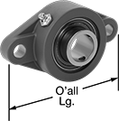 Image of Product. Front orientation. Contains Annotated. Mounted Bearings. Mounted Ball Bearings with Two-Bolt Flange.