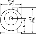 Image of Attribute. Front orientation. Contains Annotated. Air-Powered Gearmotors, Face Mount, Base Mount.