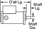 Image of Attribute. Front orientation. Contains Annotated. Compact DC Motors, Square-Face Motors.