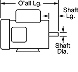 Image of Attribute. Front orientation. Contains Annotated. US-Made Base/Face-Mount AC Motors.