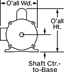 Image of Attribute. Front orientation. Contains Annotated. US-Made Base/Face-Mount AC Motors.