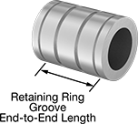 Image of Product. Front orientation. Contains Annotated. Linear Bearings. Linear Sleeve Bearings , Fixed Alignment, Frelon Liner.
