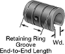 testString