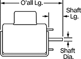 Image of Attribute. Side1 orientation. Contains Annotated. US-Made Base-Mount AC Motors.
