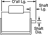 Image of Attribute. Front orientation. Contains Annotated. Hazardous Location Base-Mount AC Motors.