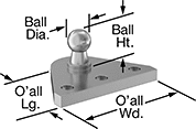 Image of Product. Front orientation. Contains Annotated. Gas Spring Mounts. Corrosion-Resistant Heavy Duty Ball Stud Mounting Brackets for Gas Springs.
