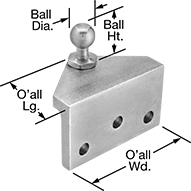 Image of Attribute. Front orientation. Contains Annotated. Gas Spring Mounts. Heavy Duty 90° Angle Ball Stud Mounting Brackets for Gas Springs, Style 1.