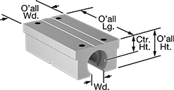 Image of Product. Front orientation. Contains Annotated. Linear Bearings. High-Load Mounted Linear Sleeve Bearings for Support Rail Shafts .