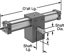 Image of Product. 1 1/8", 1 1/2", and 2" Bore Sizes. Front orientation. Contains Annotated. Air Actuators. High-Torque Rotary Air Actuators.
