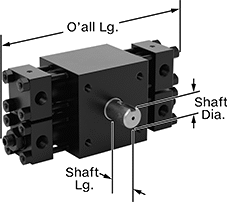 Image of ProductInUse. Front orientation. Contains Annotated. Hydraulic Actuators. Rotary Hydraulic Actuators, Roller Bearing.