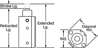 Image of Attribute. Front orientation. Contains Annotated. Air Cylinders. Rotary Clamping Air Cylinders, 20 mm Bore.