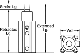 Image of Attribute. Front orientation. Contains Annotated. Air Cylinders. Rotary Clamping Air Cylinders, 16 mm Bore.