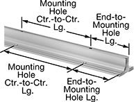 Image of Product. Front orientation. Contains Annotated. Linear Shaft Supports. Linear Shaft Support Rails.