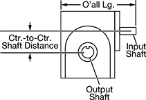 Image of Attribute. Reducer with Left-Side Output. Front orientation. Contains Annotated. Left Side. Sanitary Right-Angle Speed Reducers.
