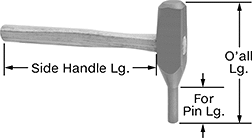 Image of Product. Side1 orientation. Contains Annotated. Pin Removal Punches. Pin Removal Punches, Side Handle, Plain Grip.