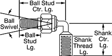 Image of Attribute. Front orientation. Contains Annotated. Bent-Swivel Ball Joint Linkages.