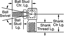 Image of Attribute. Front orientation. Contains Annotated. Corrosion-Resistant Ball Joint Linkages.