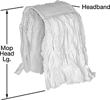 Image of Product. Front orientation. Contains Annotated. Mop Heads. Single-Use Highly Absorbent Wet-Mop Heads.