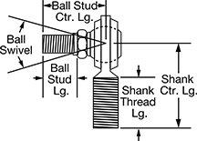 Image of Attribute. Front orientation. Contains Annotated. Ball Joint Linkages with Grease Fitting.