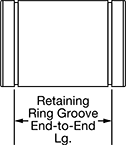 Image of Attribute. Side1 orientation. Contains Annotated. High-Load Linear Ball Bearings .